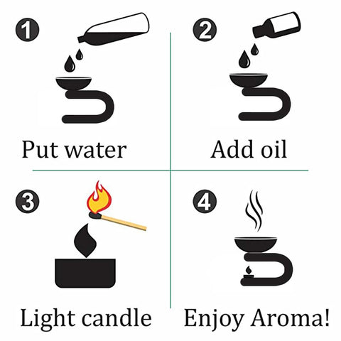 Oil Burner Steps